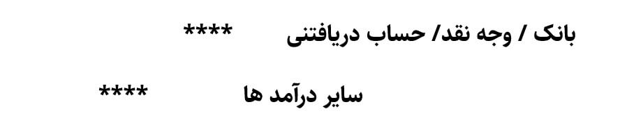 /ثبت حسابداری زائدات کالاهای معیوب